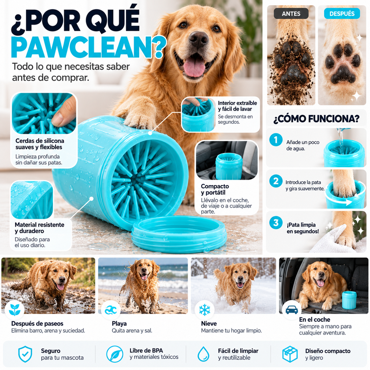 Limpiapatas Portátil para Mascotas